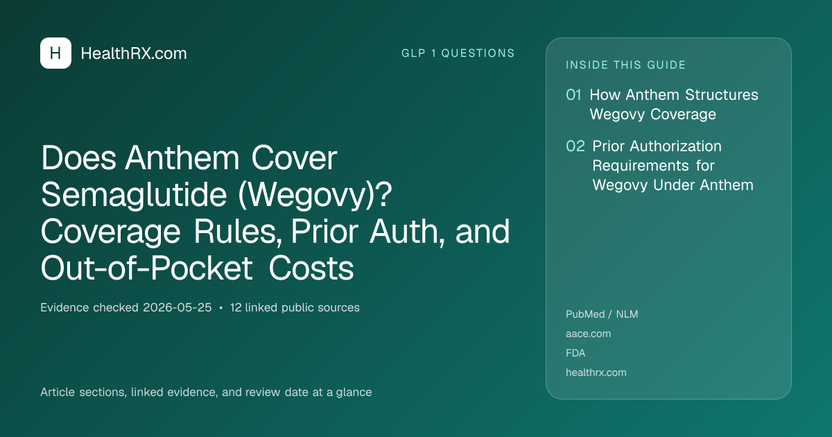 Evidence overview for Does Anthem Cover Semaglutide (Wegovy)? Coverage Rules, Prior Auth, and Out-of-Pocket Costs