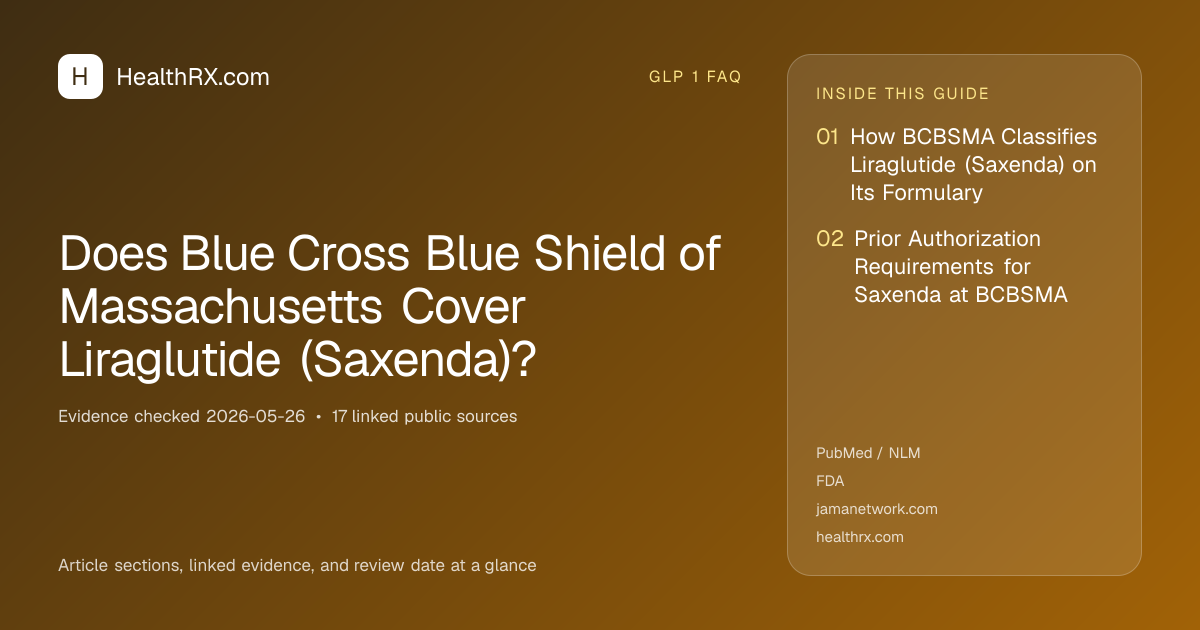 Evidence overview for Does Blue Cross Blue Shield of Massachusetts Cover Liraglutide (Saxenda)?