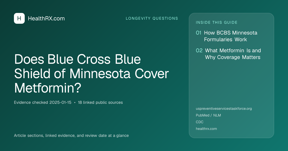 Evidence overview for Does Blue Cross Blue Shield of Minnesota Cover Metformin?