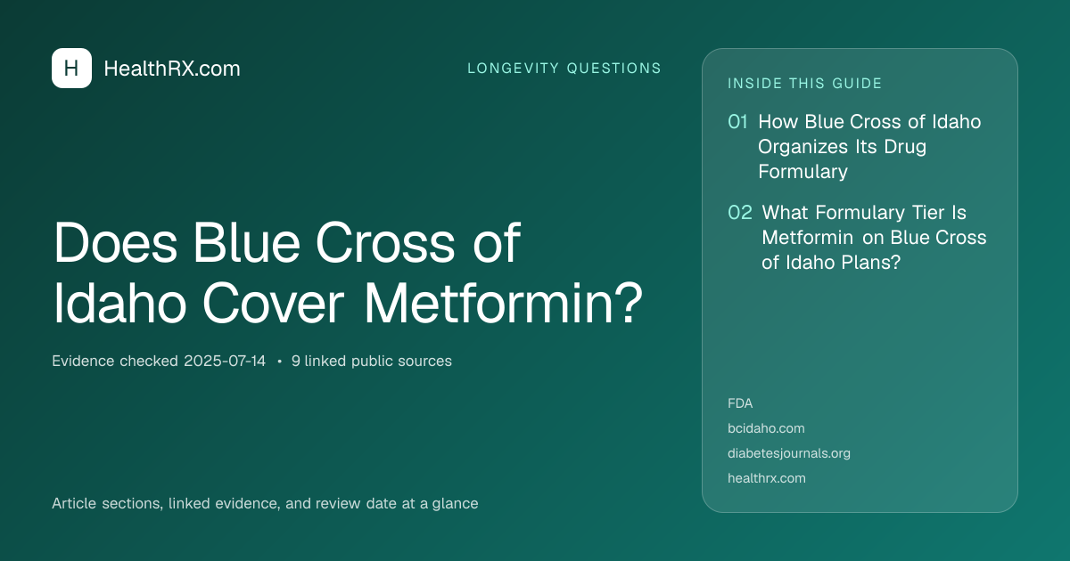 Evidence overview for Does Blue Cross of Idaho Cover Metformin?