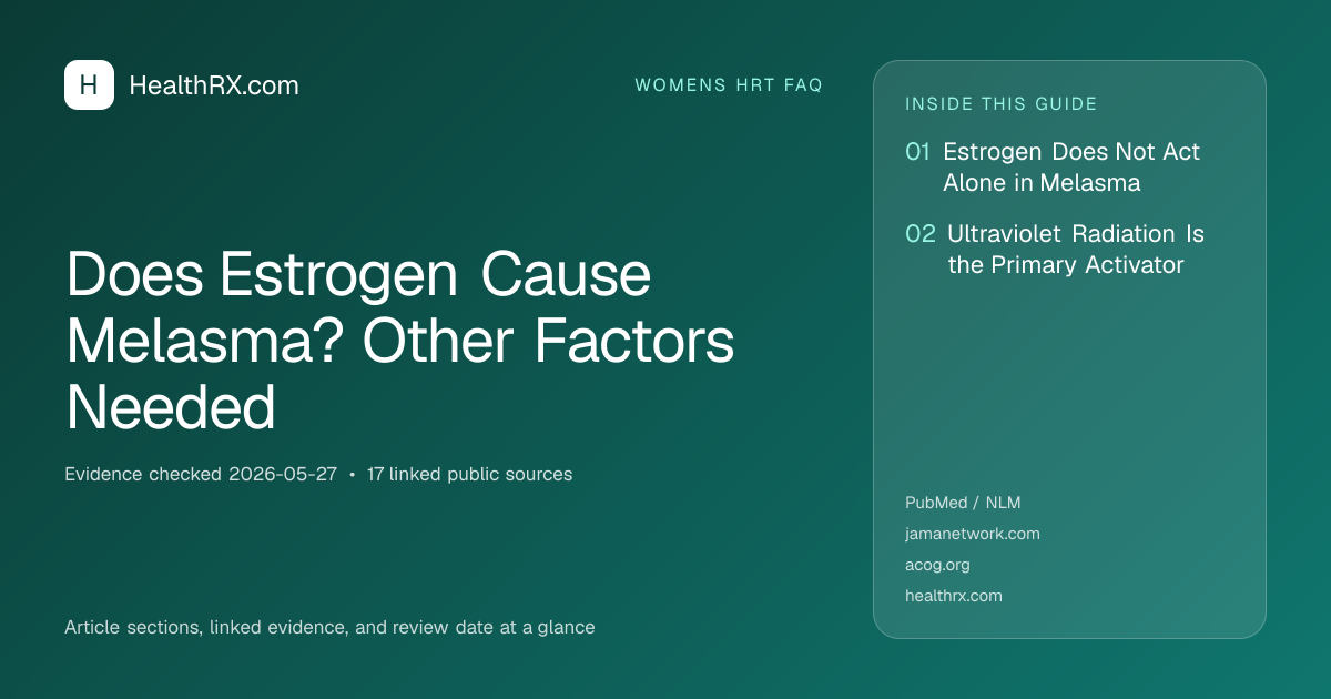 Evidence overview for Does Estrogen Cause Melasma? Other Factors Needed