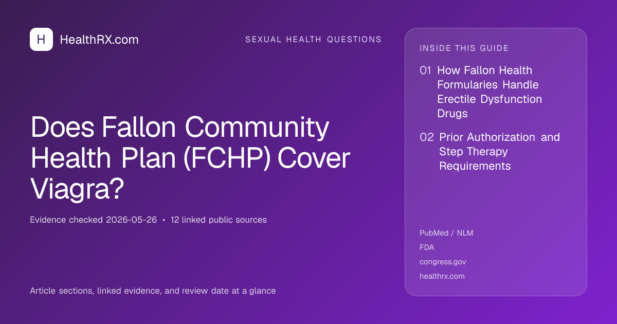 Evidence overview for Does Fallon Community Health Plan (FCHP) Cover Viagra?