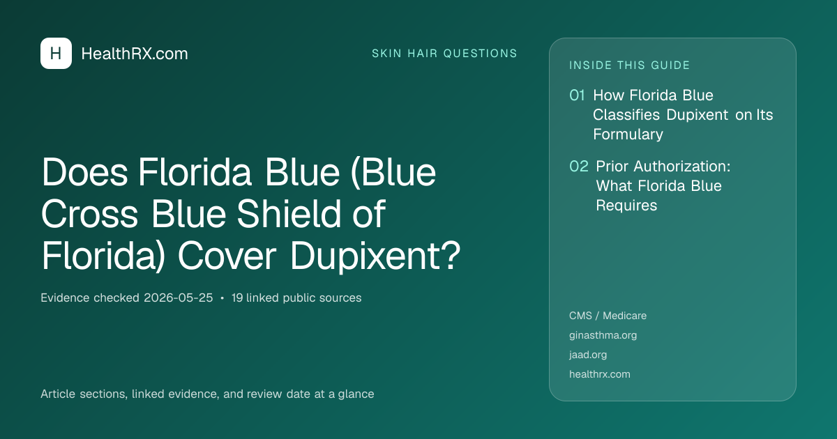Evidence overview for Does Florida Blue (Blue Cross Blue Shield of Florida) Cover Dupixent?
