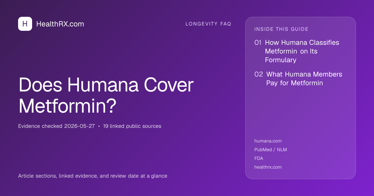 Evidence overview for Does Humana Cover Metformin?