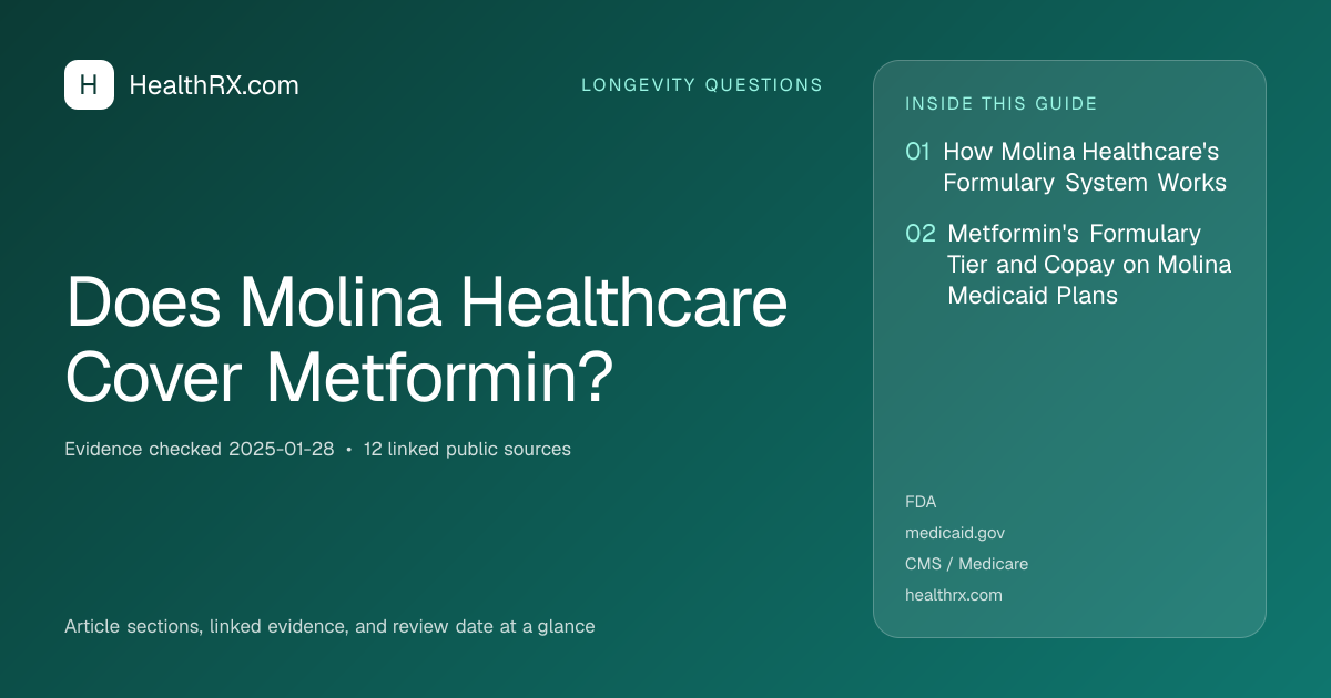 Evidence overview for Does Molina Healthcare Cover Metformin?