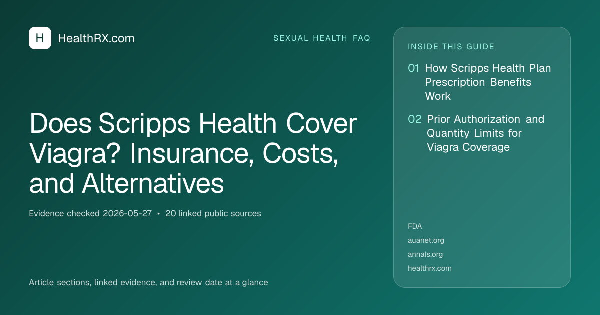 Evidence overview for Does Scripps Health Cover Viagra? Insurance, Costs, and Alternatives