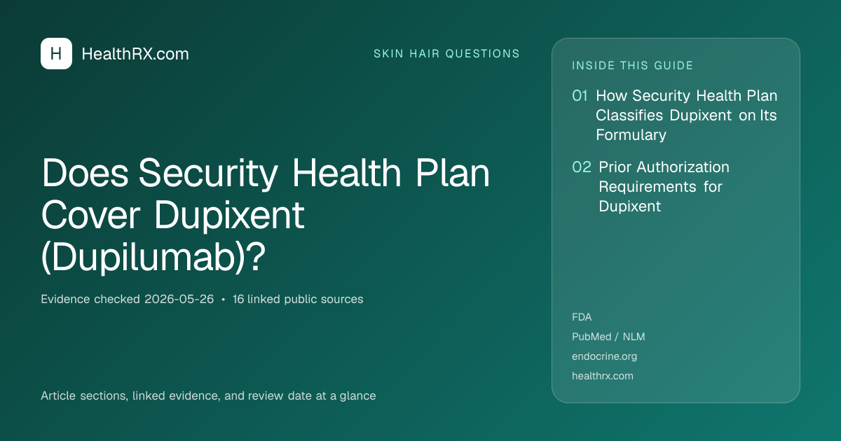Evidence overview for Does Security Health Plan Cover Dupixent (Dupilumab)?