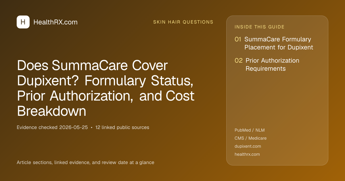 Evidence overview for Does SummaCare Cover Dupixent? Formulary Status, Prior Authorization, and Cost Breakdown