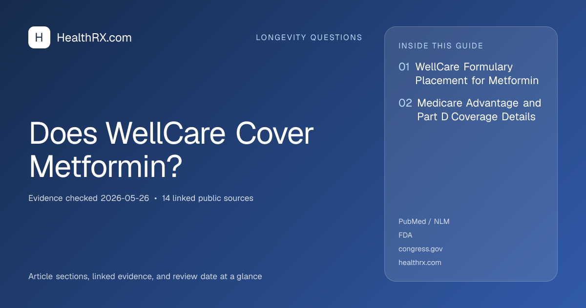 Evidence overview for Does WellCare Cover Metformin?