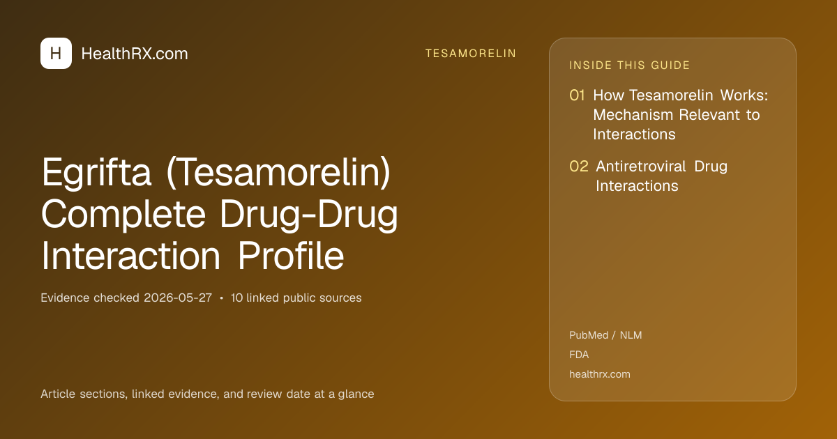 Evidence overview for Egrifta (Tesamorelin) Complete Drug-Drug Interaction Profile