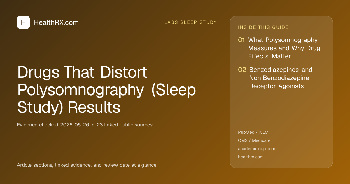 Evidence overview for Drugs That Distort Polysomnography (Sleep Study) Results