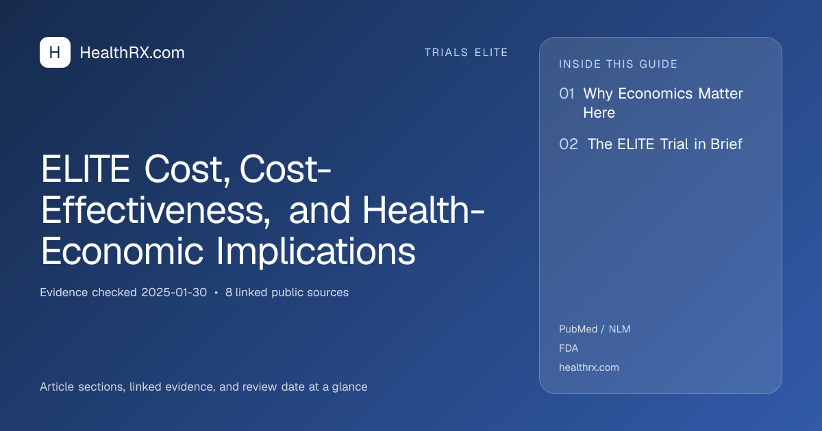 Evidence overview for ELITE Cost, Cost-Effectiveness, and Health-Economic Implications