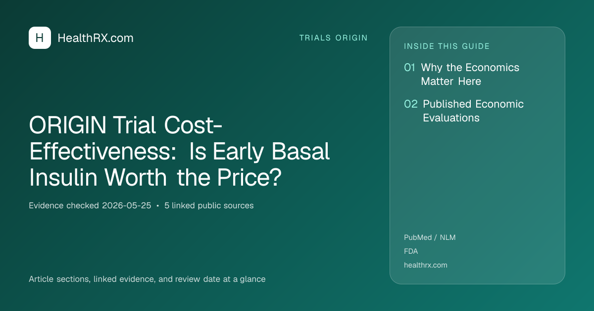Evidence overview for ORIGIN Trial Cost-Effectiveness: Is Early Basal Insulin Worth the Price?