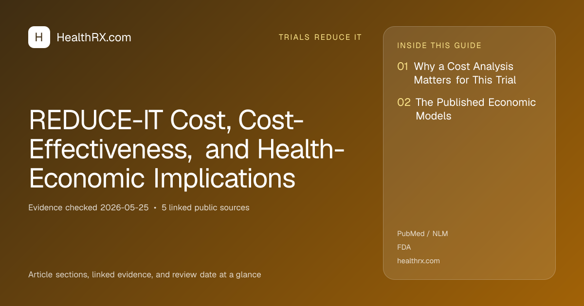 Evidence overview for REDUCE-IT Cost, Cost-Effectiveness, and Health-Economic Implications