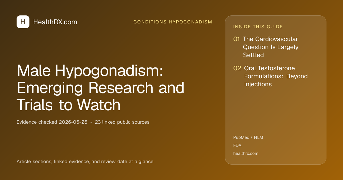 Evidence overview for Male Hypogonadism: Emerging Research and Trials to Watch