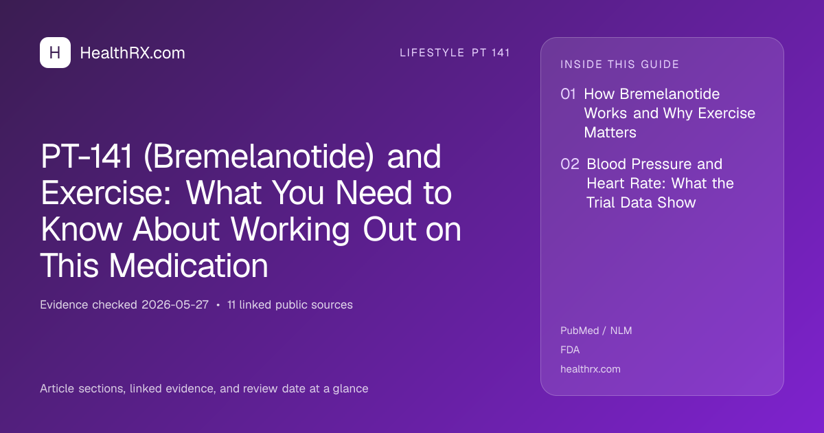 Evidence overview for lifestyle pt 141: PT-141 (Bremelanotide) and Exercise: What You Need to Know About Working Out on This Medication