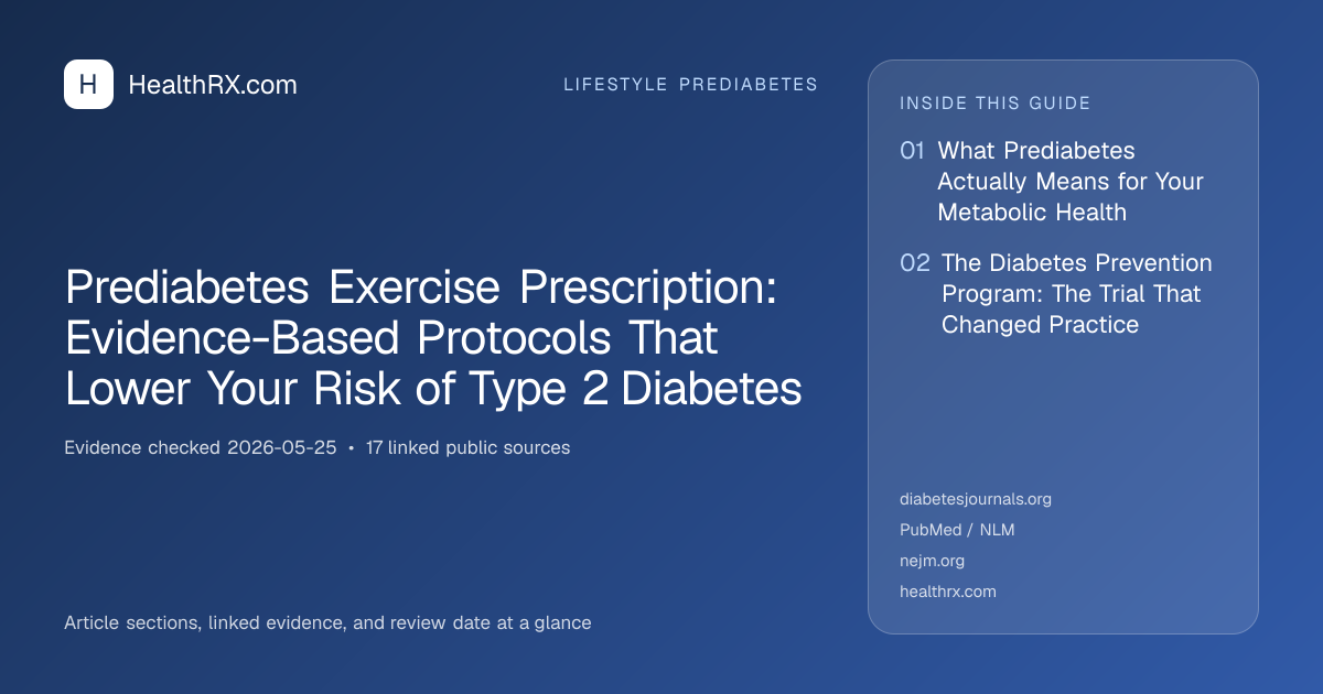 Evidence overview for Prediabetes Exercise Prescription: Evidence-Based Protocols That Lower Your Risk of Type 2 Diabetes
