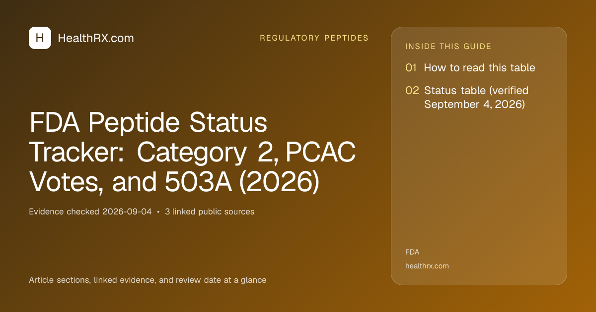 Evidence overview for FDA Peptide Status Tracker: Category 2, PCAC Votes, and 503A (2026)