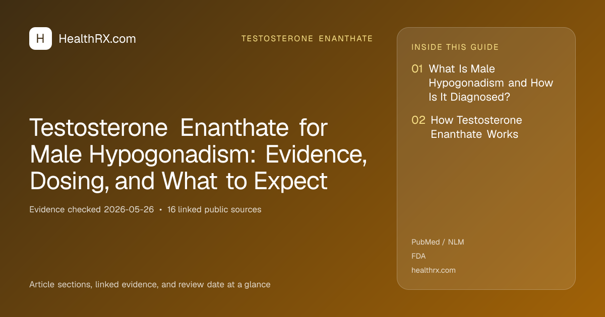 Evidence overview for Testosterone Enanthate for Male Hypogonadism: Evidence, Dosing, and What to Expect