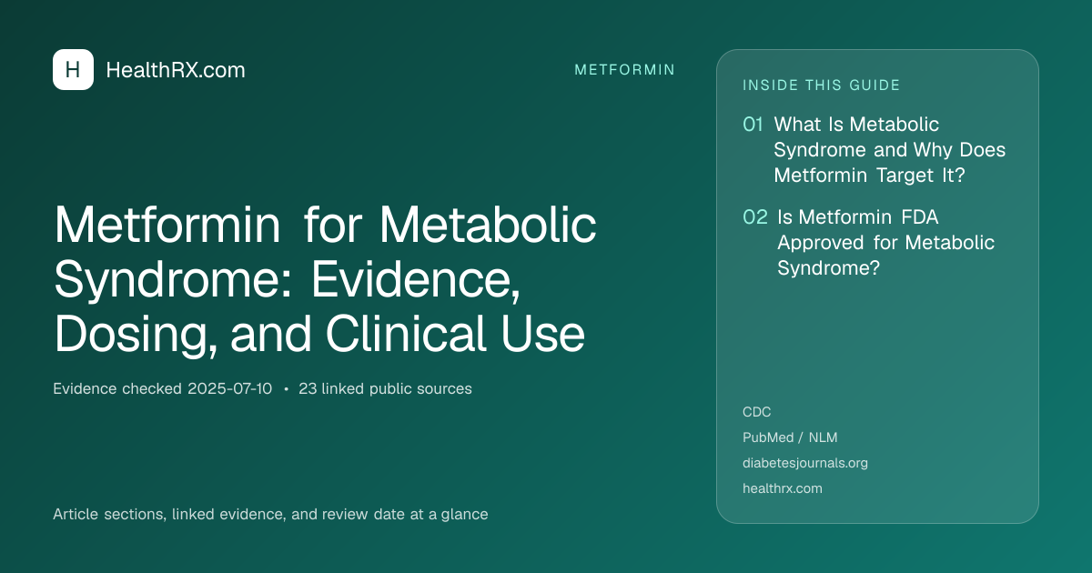Evidence overview for metformin: Metformin for Metabolic Syndrome: Evidence, Dosing, and Clinical Use