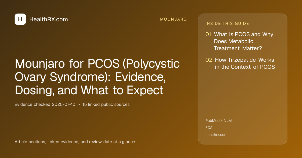 Evidence overview for Mounjaro for PCOS (Polycystic Ovary Syndrome): Evidence, Dosing, and What to Expect