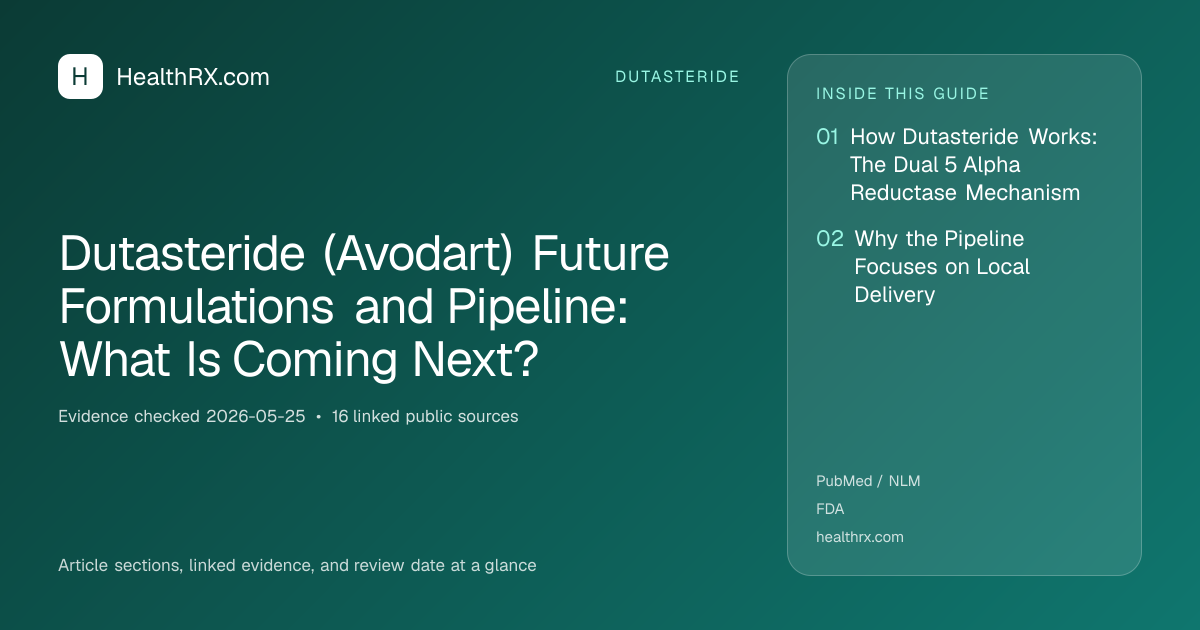 Evidence overview for dutasteride: Dutasteride (Avodart) Future Formulations and Pipeline: What Is Coming Next?