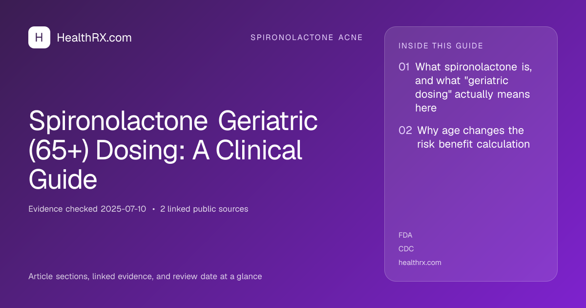 Evidence overview for spironolactone acne: Spironolactone Geriatric (65+) Dosing: A Clinical Guide