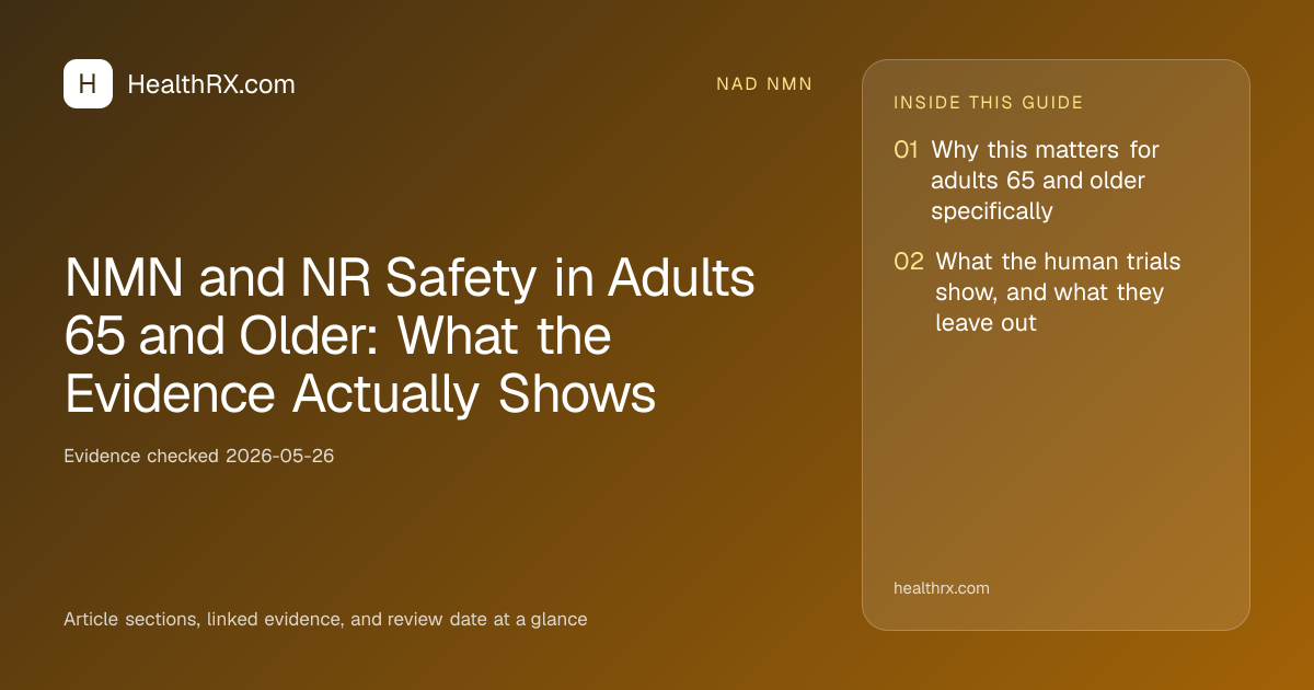Evidence overview for NMN and NR Safety in Adults 65 and Older: What the Evidence Actually Shows