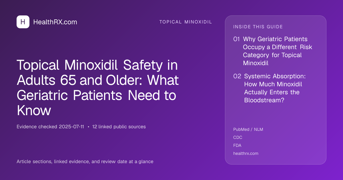 Evidence overview for Topical Minoxidil Safety in Adults 65 and Older: What Geriatric Patients Need to Know