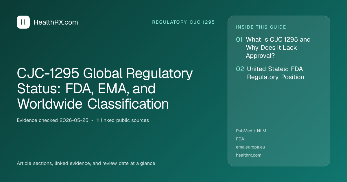Evidence overview for CJC-1295 Global Regulatory Status: FDA, EMA, and Worldwide Classification