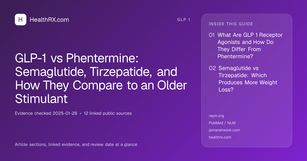 Evidence overview for GLP-1 vs Phentermine: Semaglutide, Tirzepatide, and How They Compare to an Older Stimulant