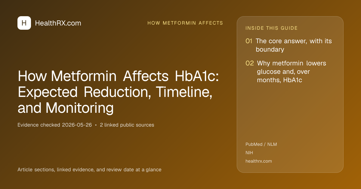 Evidence overview for How Metformin Affects HbA1c: Expected Reduction, Timeline, and Monitoring