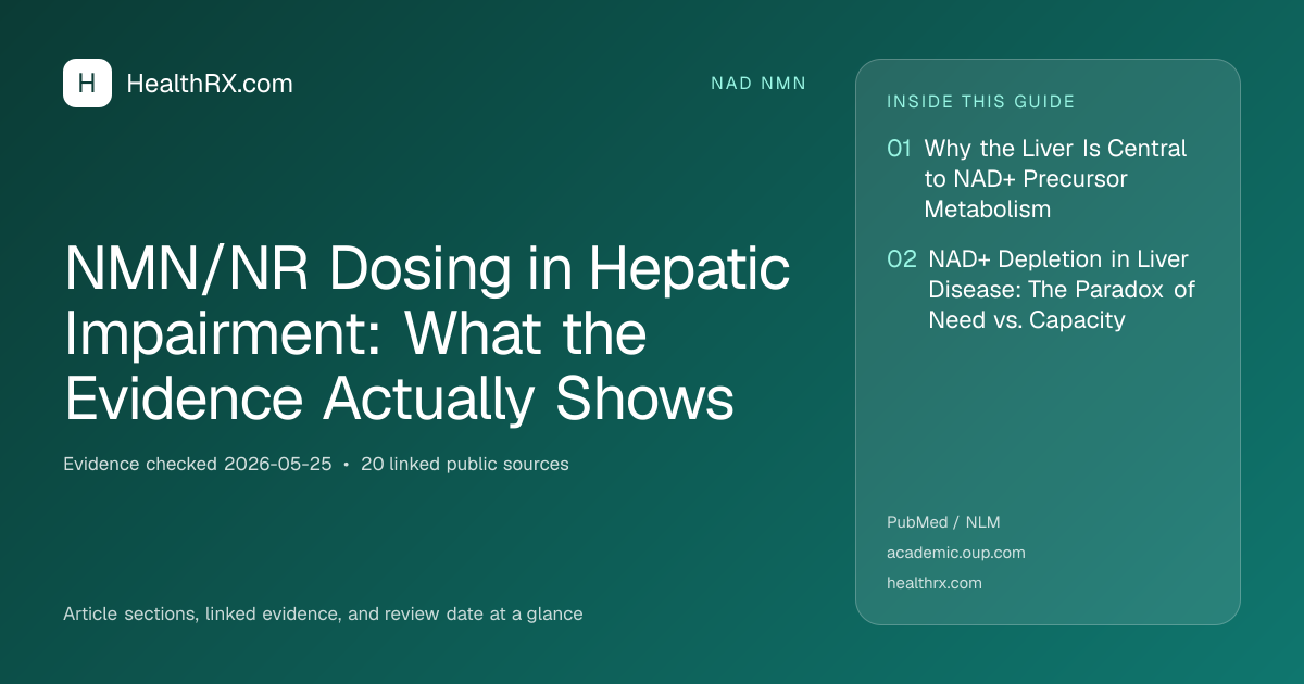 Evidence overview for NMN/NR Dosing in Hepatic Impairment: What the Evidence Actually Shows
