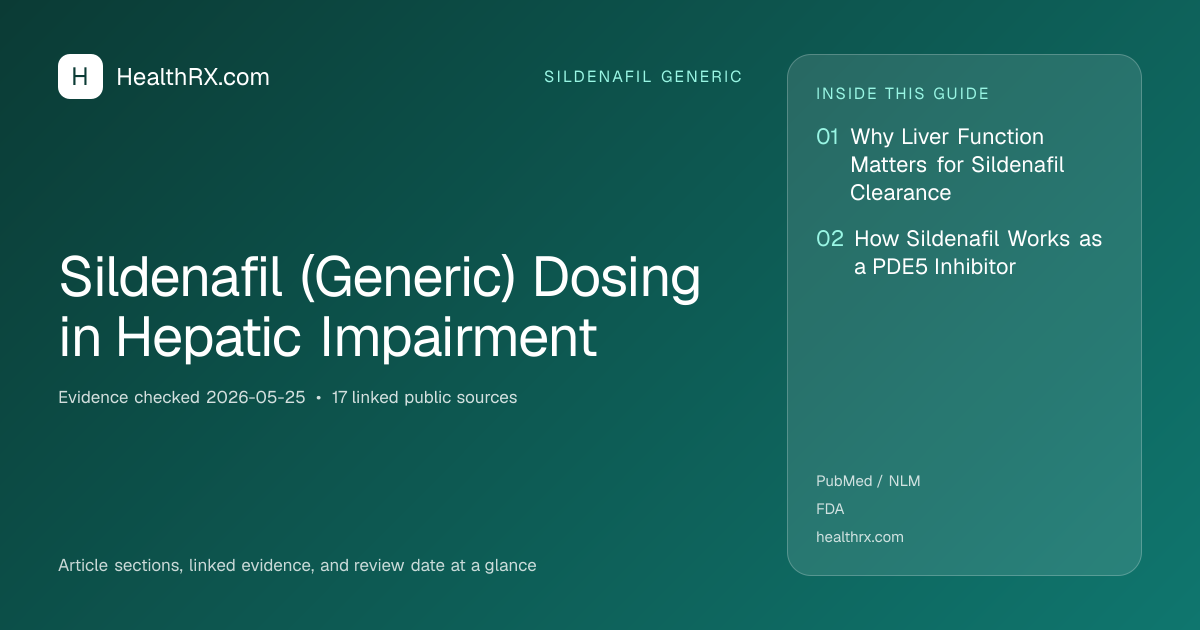 Evidence overview for Sildenafil (Generic) Dosing in Hepatic Impairment