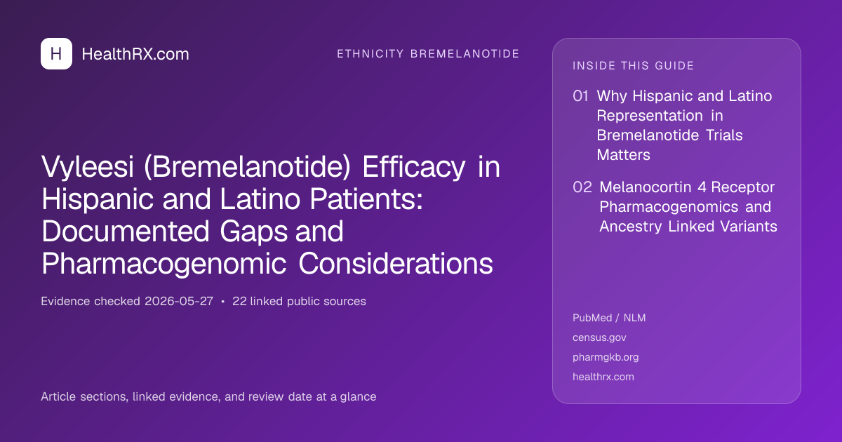 Evidence overview for ethnicity bremelanotide: Vyleesi (Bremelanotide) Efficacy in Hispanic and Latino Patients: Documented Gaps and Pharmacogenomic Considerations