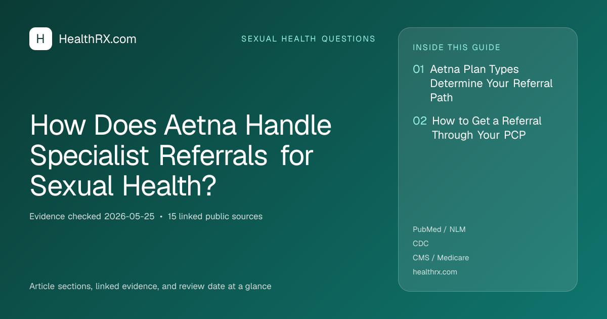 Evidence overview for How Does Aetna Handle Specialist Referrals for Sexual Health?