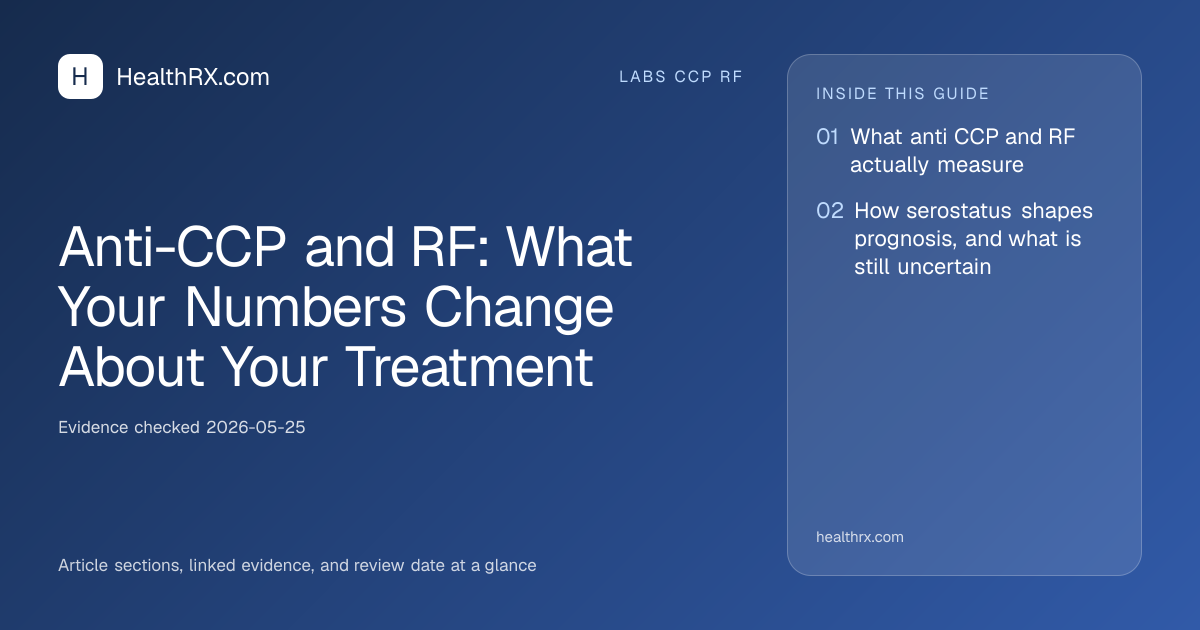 Evidence overview for Anti-CCP and RF: What Your Numbers Change About Your Treatment
