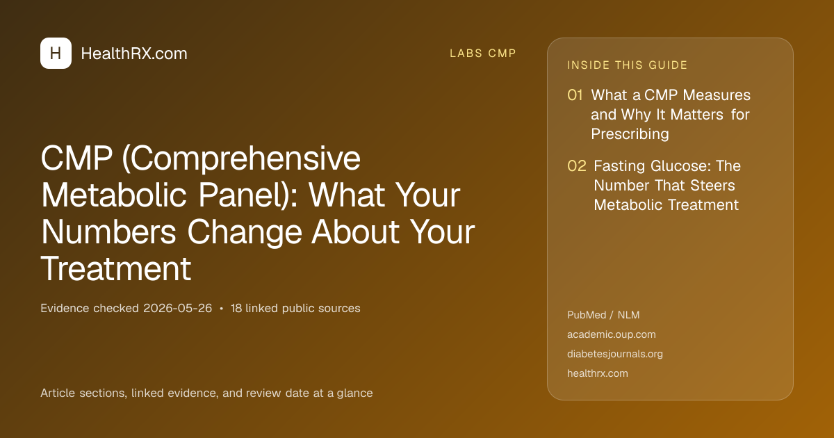 Evidence overview for CMP (Comprehensive Metabolic Panel): What Your Numbers Change About Your Treatment