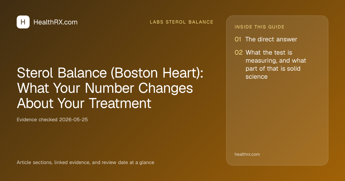 Evidence overview for Sterol Balance (Boston Heart): What Your Number Changes About Your Treatment
