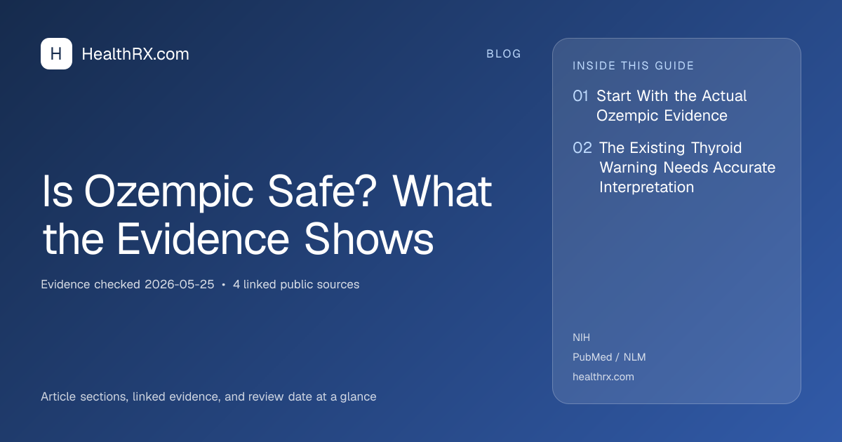 Evidence overview for Is Ozempic Safe? What the Evidence Shows