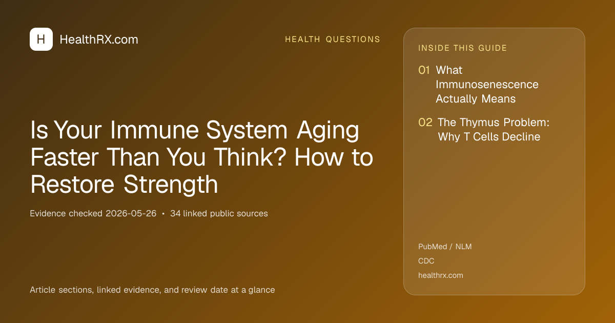 Evidence overview for Is Your Immune System Aging Faster Than You Think? How to Restore Strength