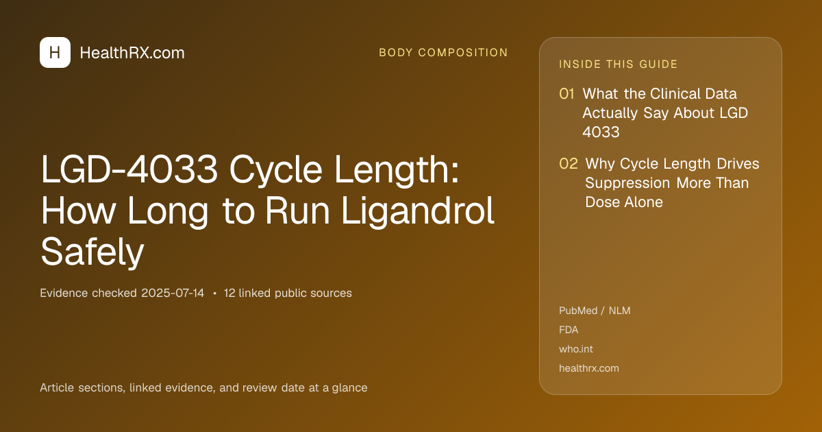 Evidence overview for LGD-4033 Cycle Length: How Long to Run Ligandrol Safely