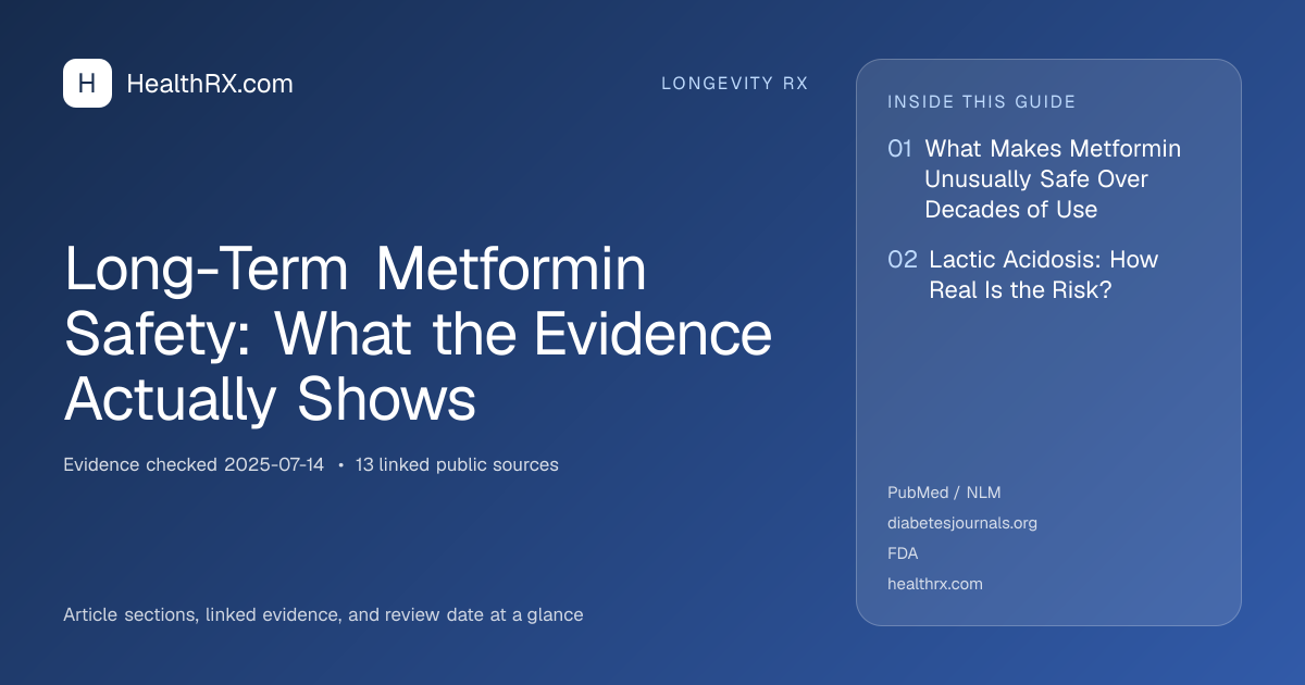 Evidence overview for Long-Term Metformin Safety: What the Evidence Actually Shows