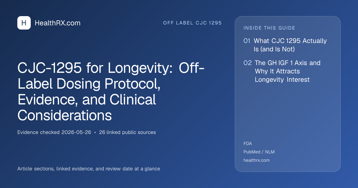 Evidence overview for CJC-1295 for Longevity: Off-Label Dosing Protocol, Evidence, and Clinical Considerations