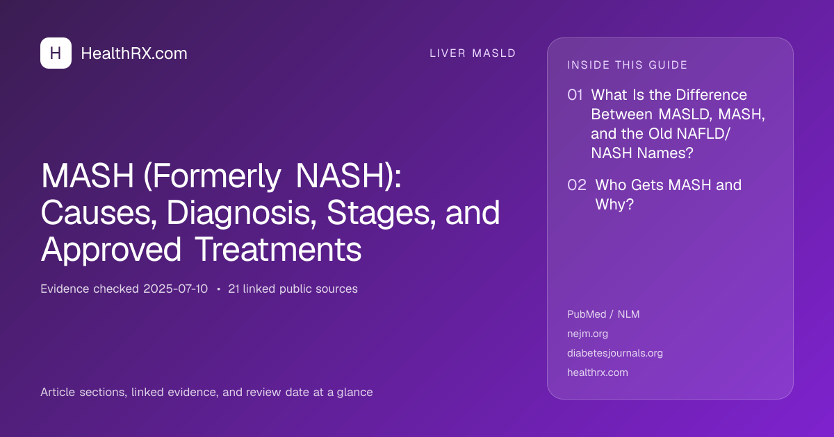 Evidence overview for liver masld: MASH (Formerly NASH): Causes, Diagnosis, Stages, and Approved Treatments