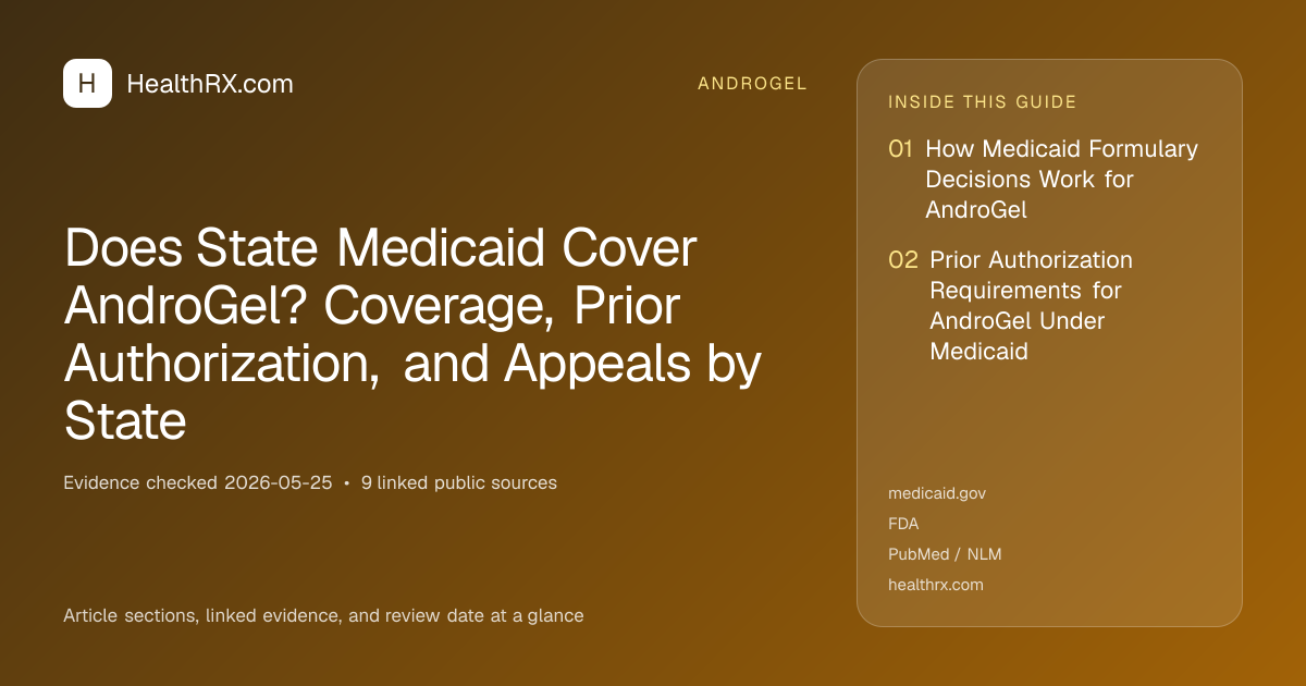 Evidence overview for Does State Medicaid Cover AndroGel? Coverage, Prior Authorization, and Appeals by State