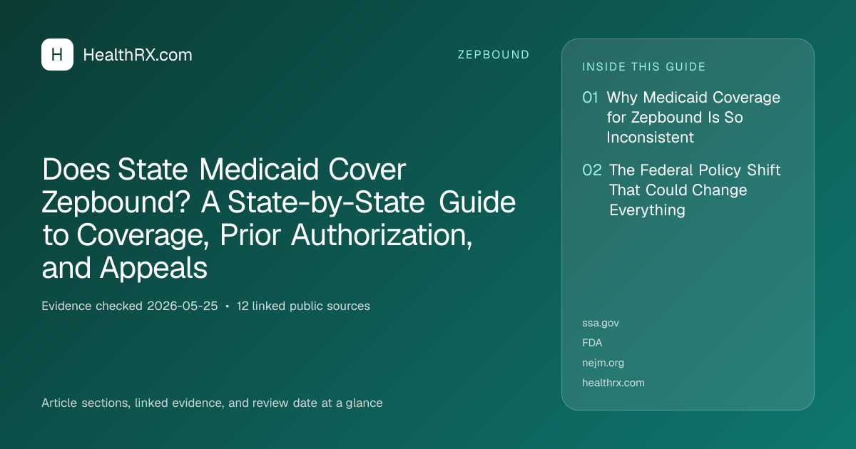 Evidence overview for Does State Medicaid Cover Zepbound? A State-by-State Guide to Coverage, Prior Authorization, and Appeals