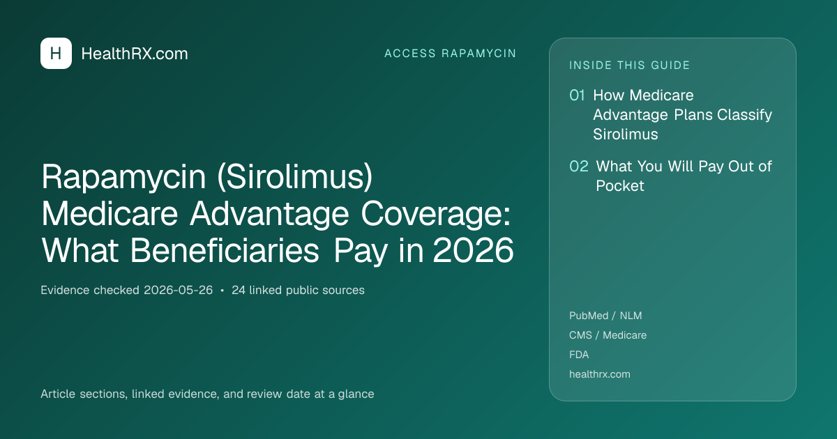 Evidence overview for Rapamycin (Sirolimus) Medicare Advantage Coverage: What Beneficiaries Pay in 2026