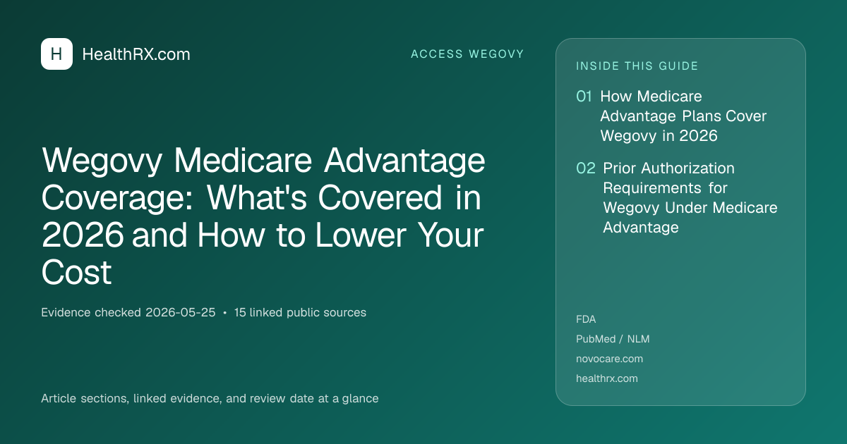 Evidence overview for Wegovy Medicare Advantage Coverage: What's Covered in 2026 and How to Lower Your Cost