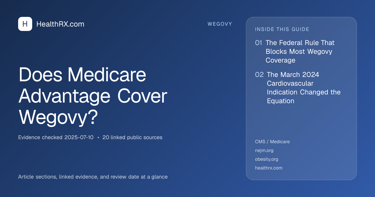 Evidence overview for Does Medicare Advantage Cover Wegovy?